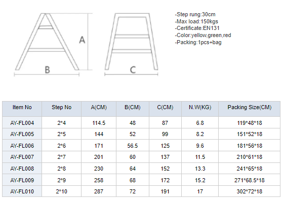 fiberglass ladders size